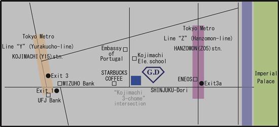 office map